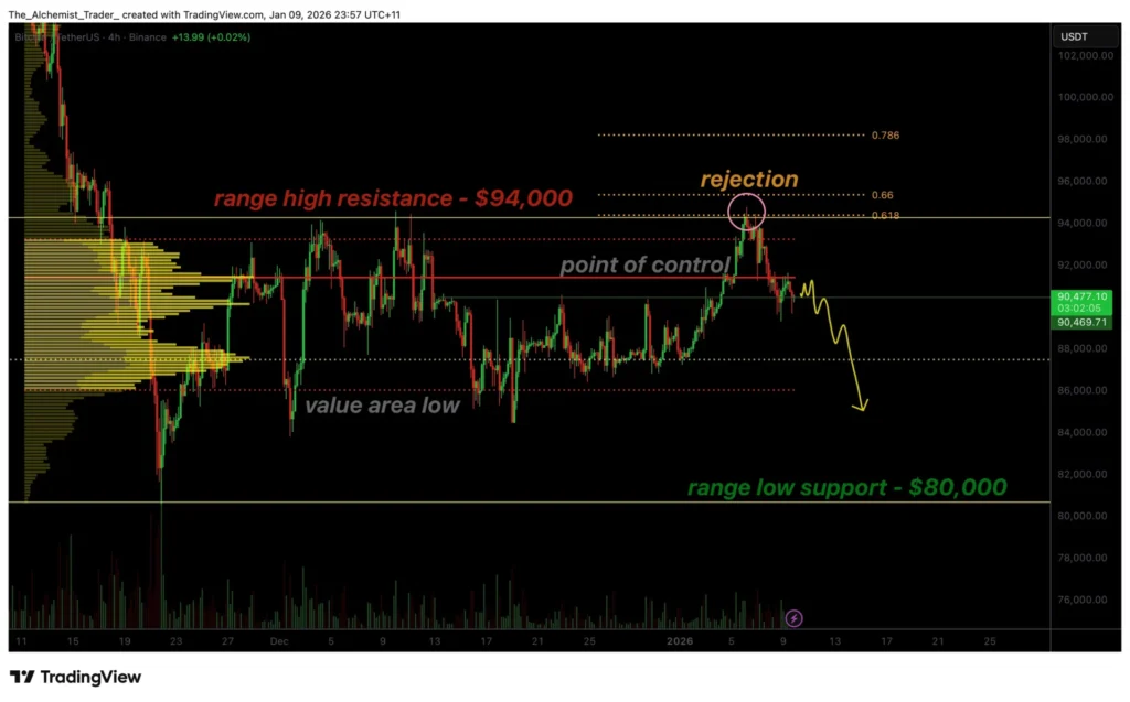 Giấc mơ 53 triệu đô la, hiện thực 94.000 đô la