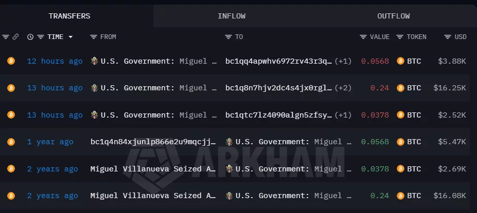 Mỹ chuyển 23.000 đô la
