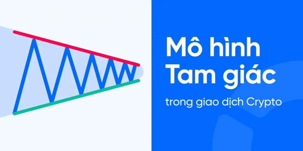 Liệu giá Bitcoin có tăng cao hơn khi mô hình tam giác tăng dần hình thành