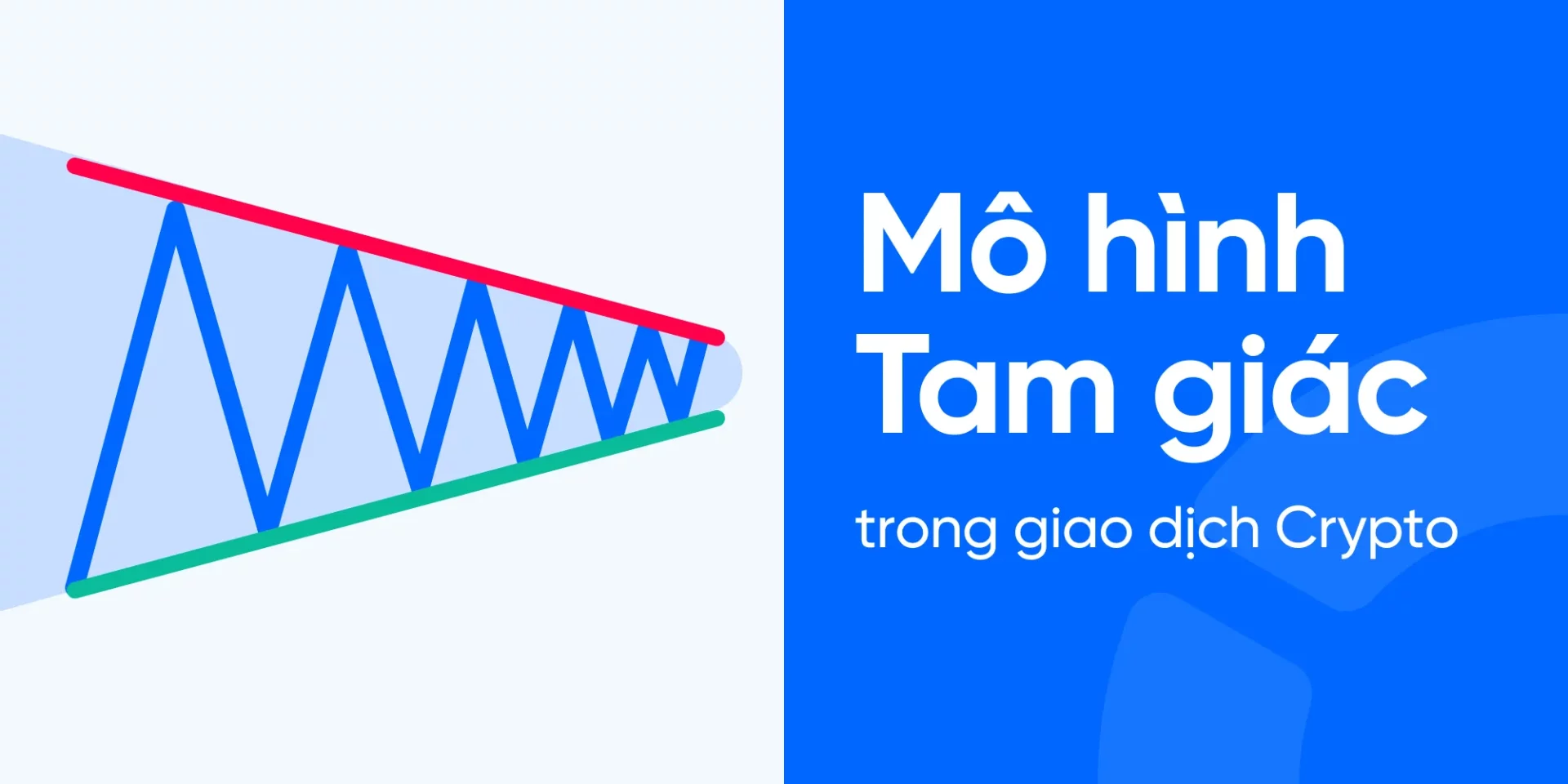 Liệu giá Bitcoin có tăng cao hơn khi mô hình tam giác tăng dần hình thành